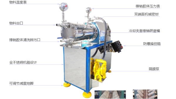 砂磨機冷卻系統控制溫度